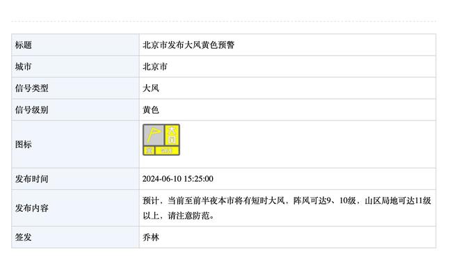 库里季后赛对阵各球星胜率：有两人对库里竟一场没赢 一人0胜10负